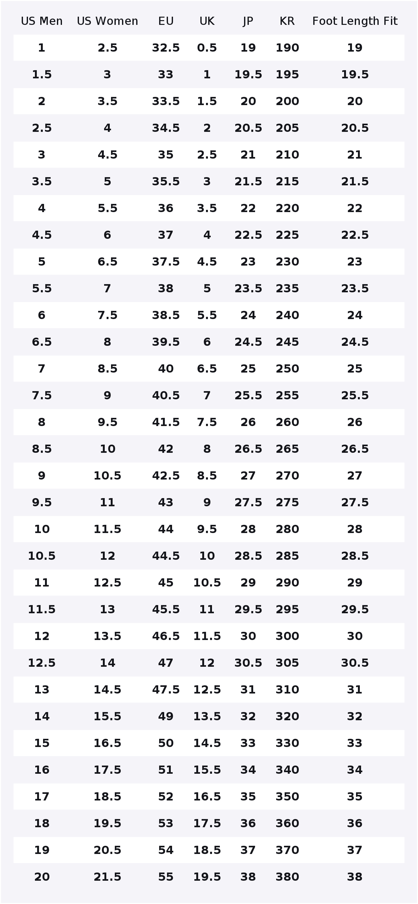 New Balance NB 574 Sepatu Lari - New Balance Shoes 574 ulasan dan harga